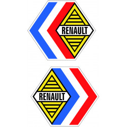 Kit drapeaux Renault