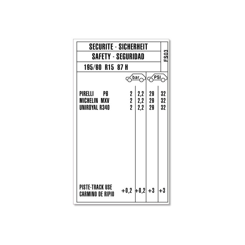 Peugeot tire pressure label